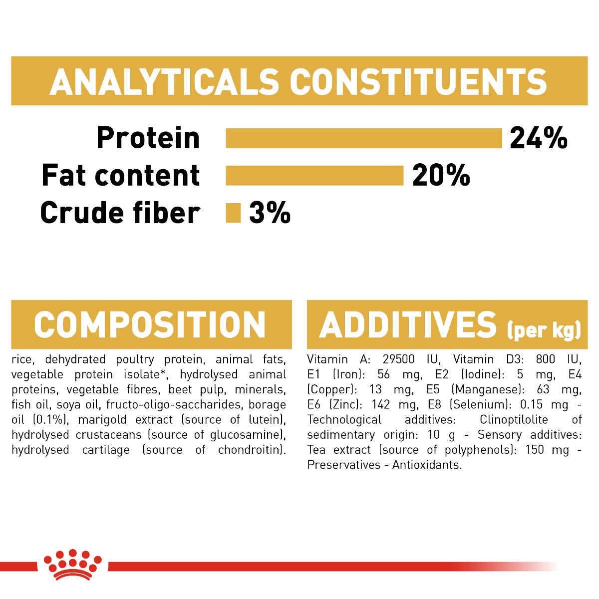 Royal Canin Shih Tzu Adult Dog Dry Food 3kg