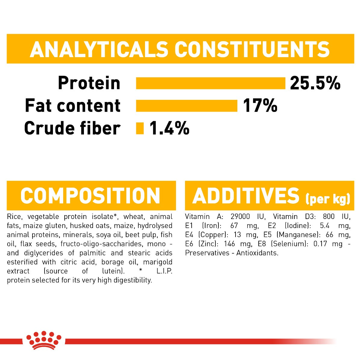 Royal Canin Dermacomfort Mini Dog Dry Food 3kg