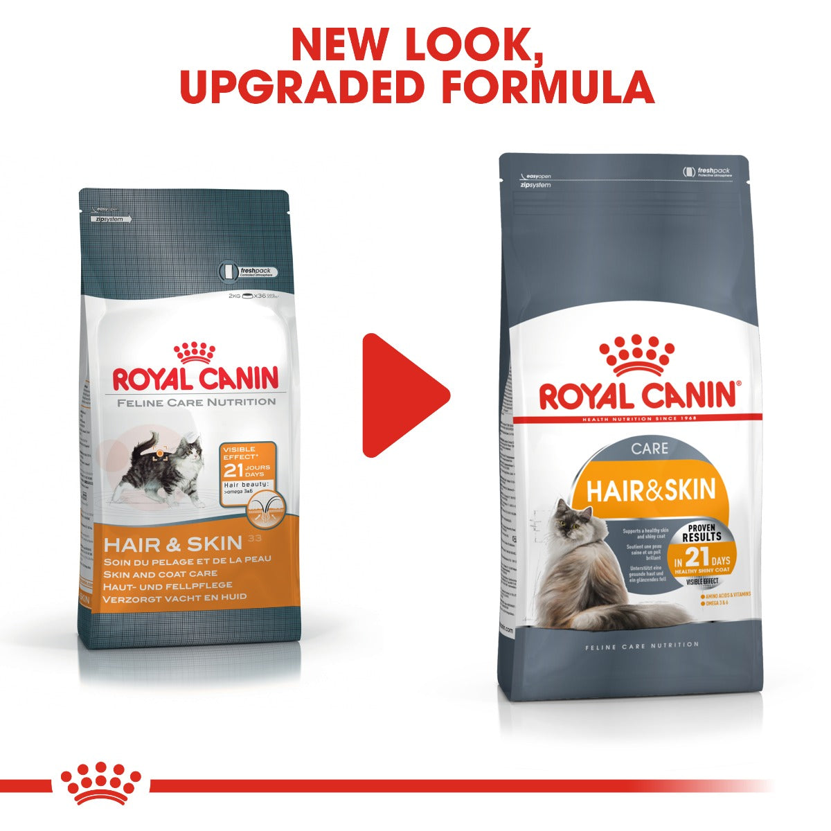 Royal Canin Hair & Skin Cat Dry Food 4kg