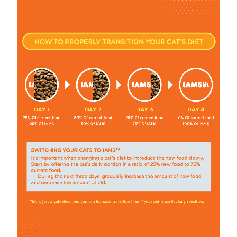 IAMS Cat Dry Food Adult Tuna&Salmon 8kg