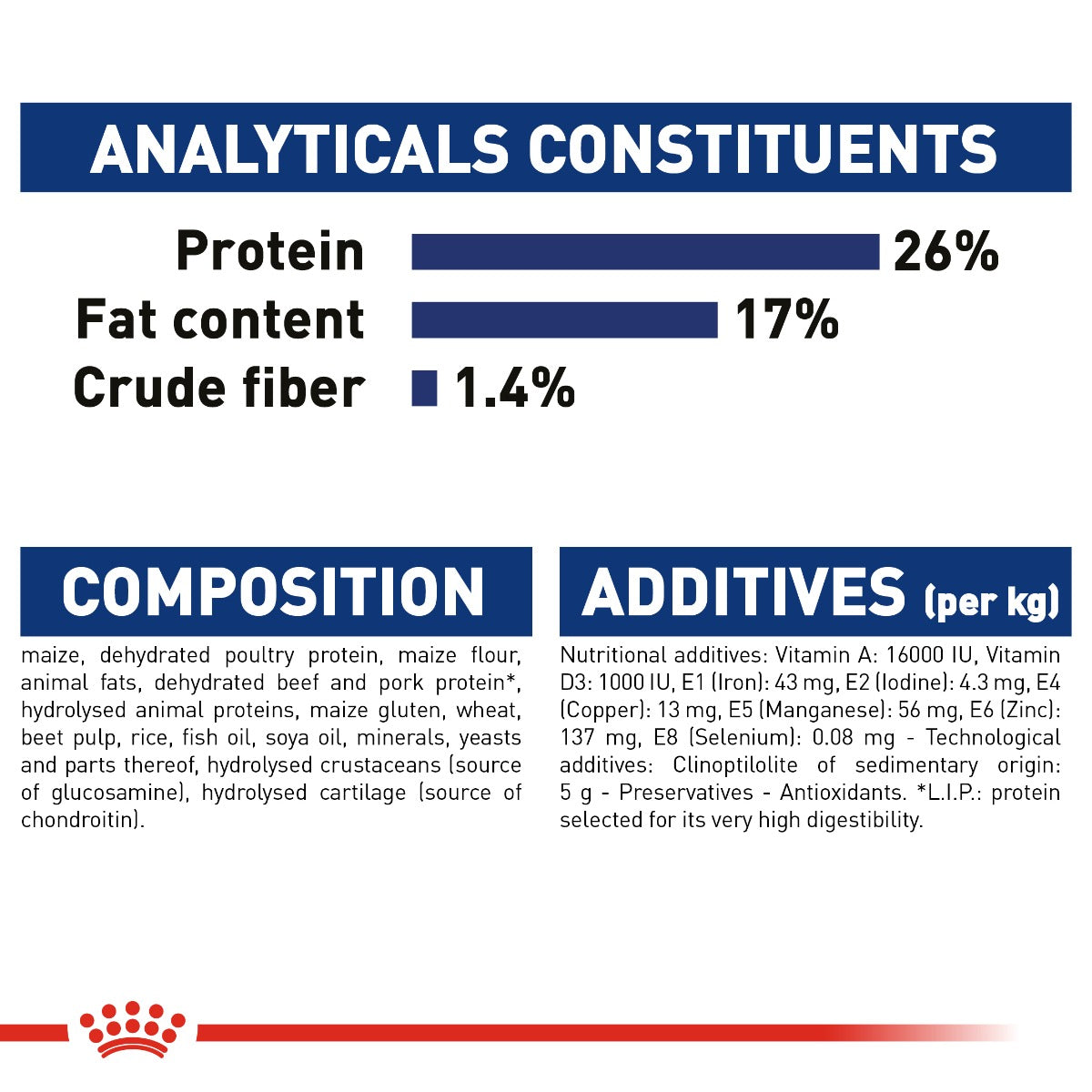 Royal Canin Maxi Adult 4kg