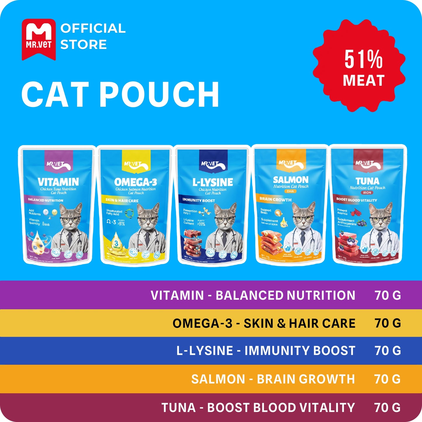 Mr.Vet Nutrition Cat Pouch 70g