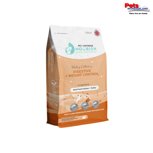 Vitality Collection Digestive + Weight Control Dog Chic & Turkey