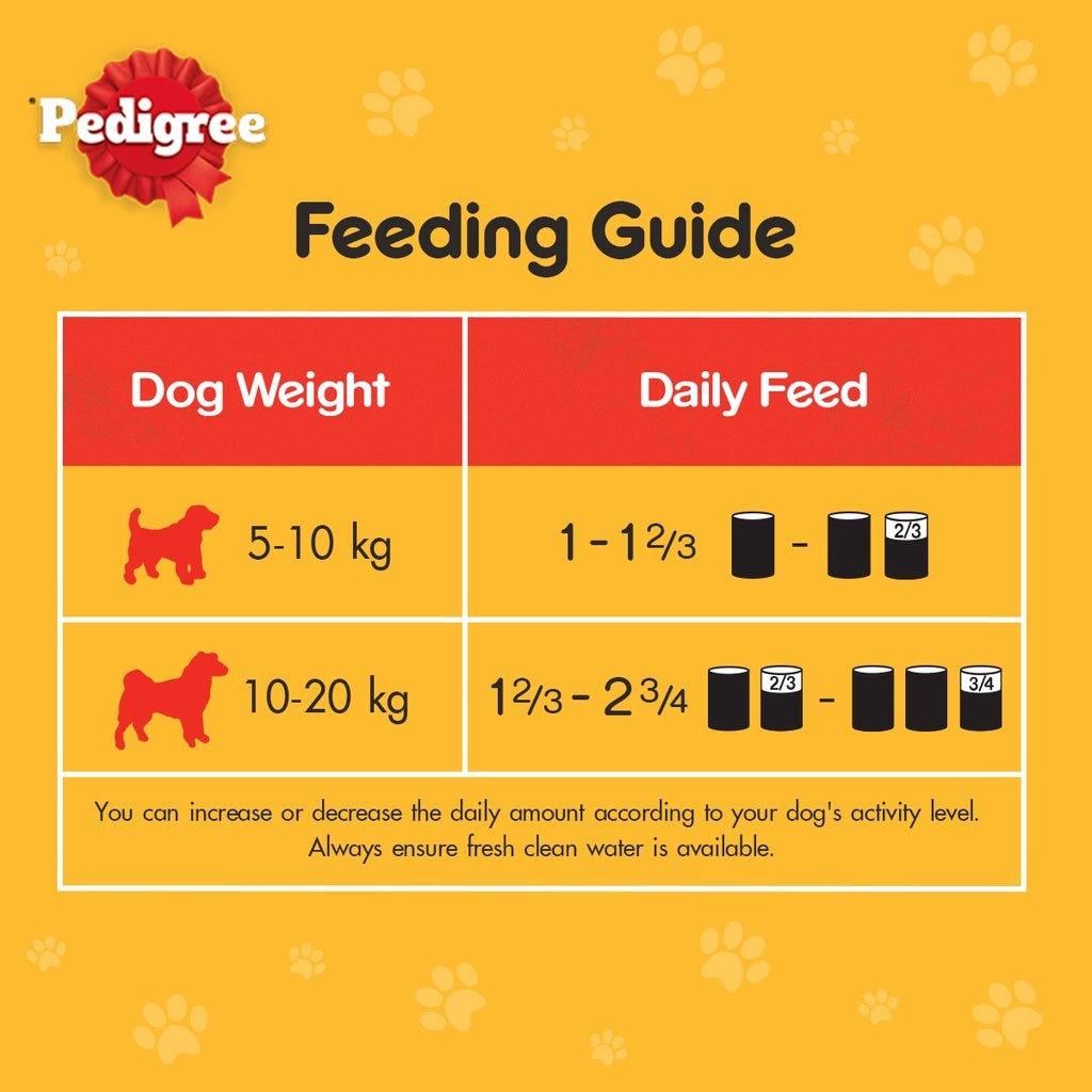 PEDIGREE Can Dog Wet Food Adult Beef 1.15kg
